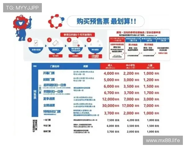 2025年世博会官网全面介绍与最新资讯